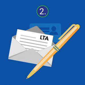 Die 3 Wichtigsten Phasen Der Beruflichen Rehabilitation: Schritt 2 - LTA-Antrag stellen